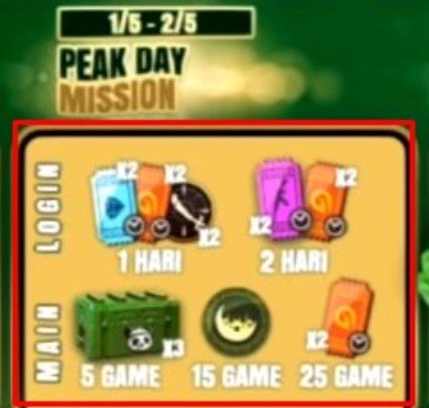 Cara Mendapatkan Green City Token di Free Fire Cara Mendapatkan Green City Token di Free Fire