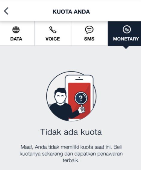 Cara Menggunakan Monetary Telkomsel Cara Menggunakan Monetary Telkomsel