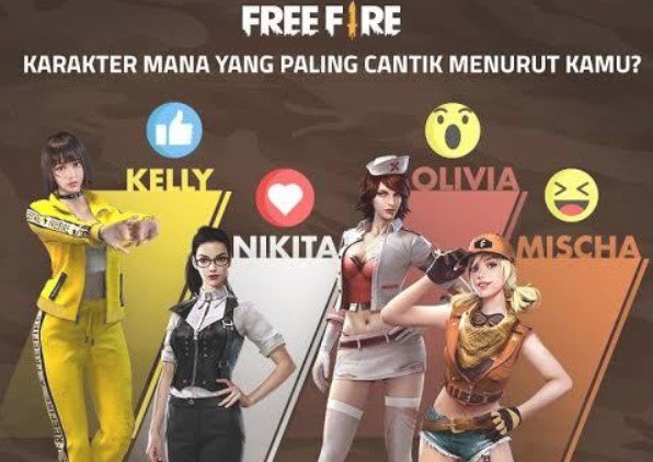 Karakter Tercantik di Free Fire Karakter Tercantik di Free Fire