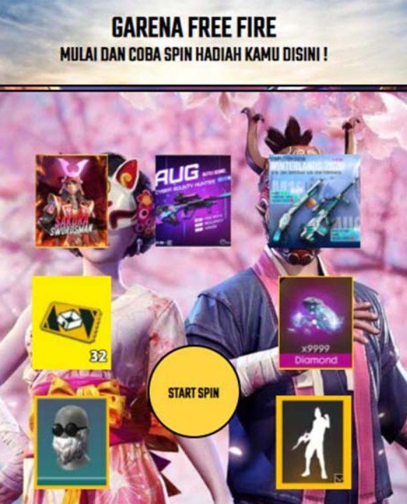 ffluckyspin2021 com / freefireluckydraw com ffluckyspin2021 com / freefireluckydraw com