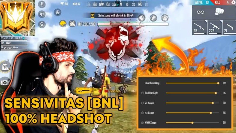 Sensitivitas BNL Asli Sensitivitas BNL Asli